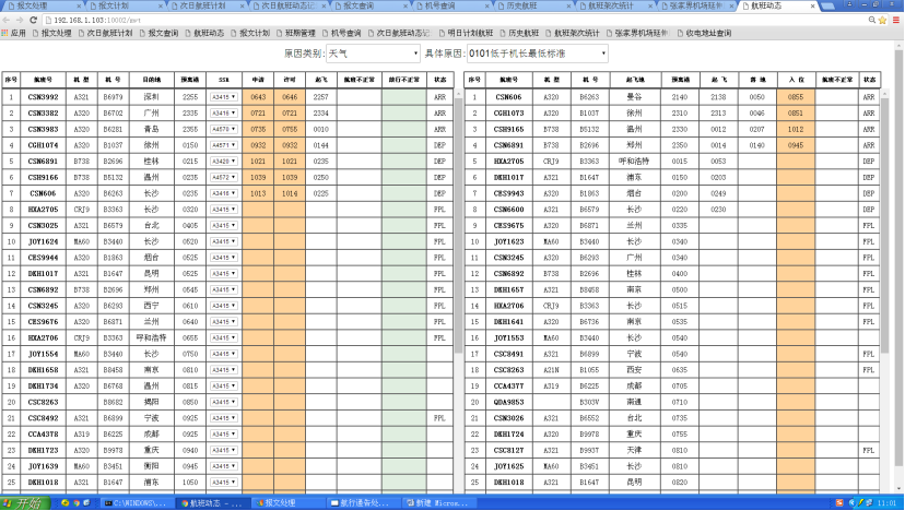 集成大數(shù)據(jù)  讓飛行服務(wù)更“智慧”